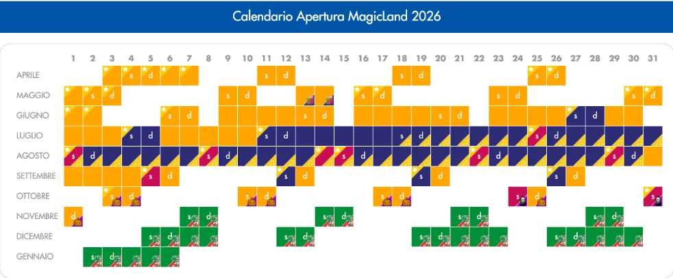Calendario e orari Magicland
